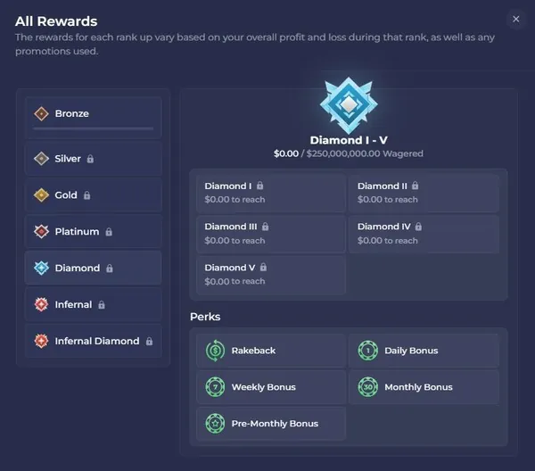 rainbet diamond page